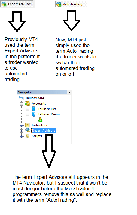 MetaTrader 4: Expert Advisors vs autotrading