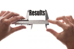 Forex Trading Results being measured.