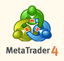 Meta Trader 4 from ForexSignals.com