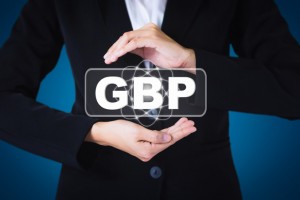Forex news gbpusd