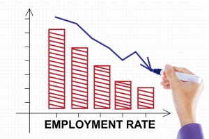 weak-jobs-report NFP
