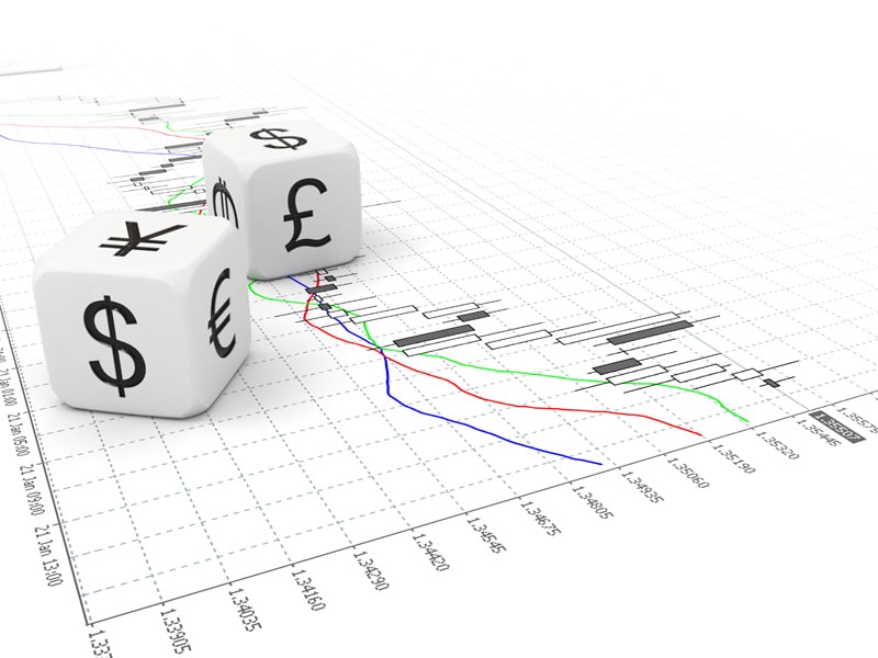 Forex trading vs sports betting Forex trading vs sports betting