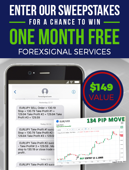 Email and sms signals and trade copier - $149 value for the service.