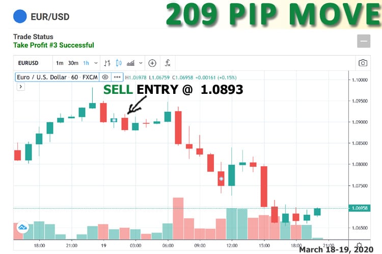 See more trades like this one - click here.