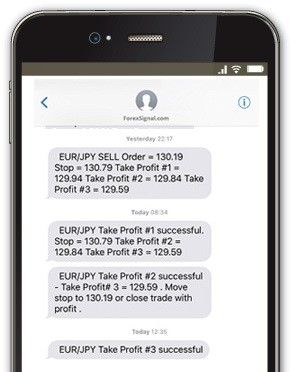 Forex cell phone data short