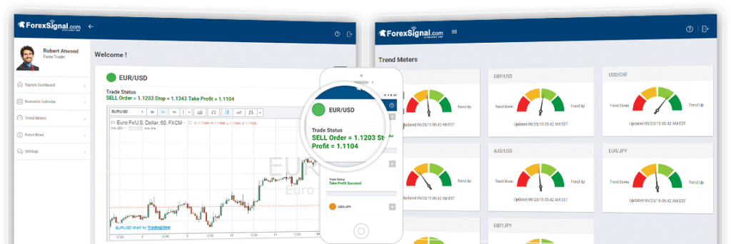 forex signals