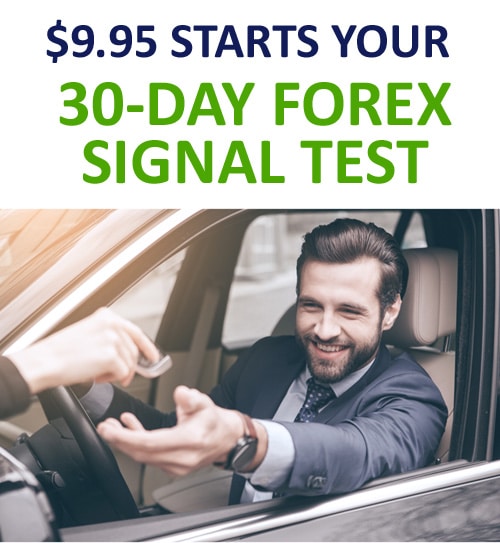Forex test drive 995